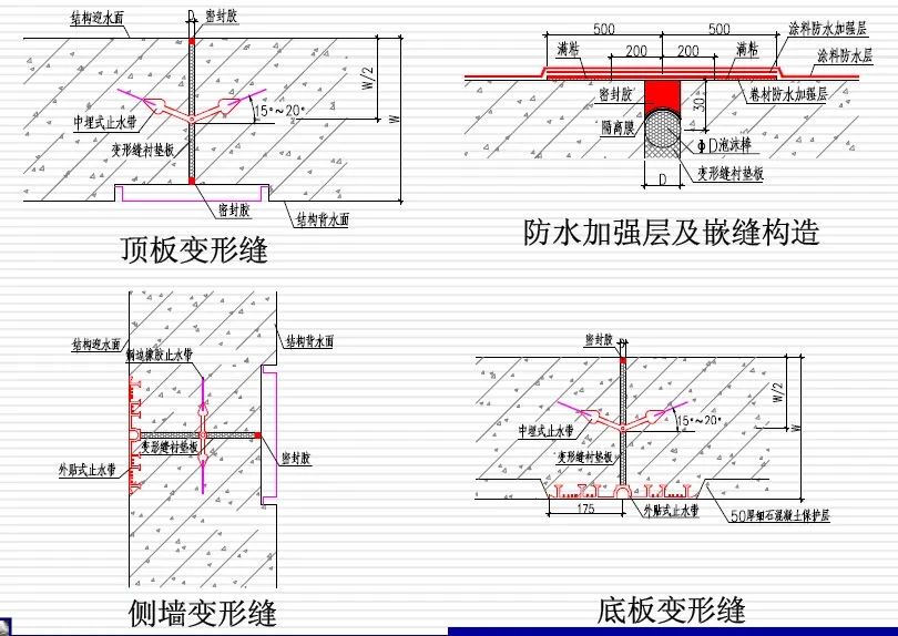 盐源变形缝防水